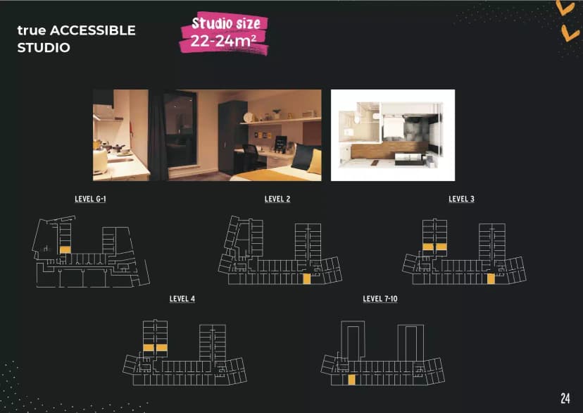 True Birmingham, Birmingham image 54