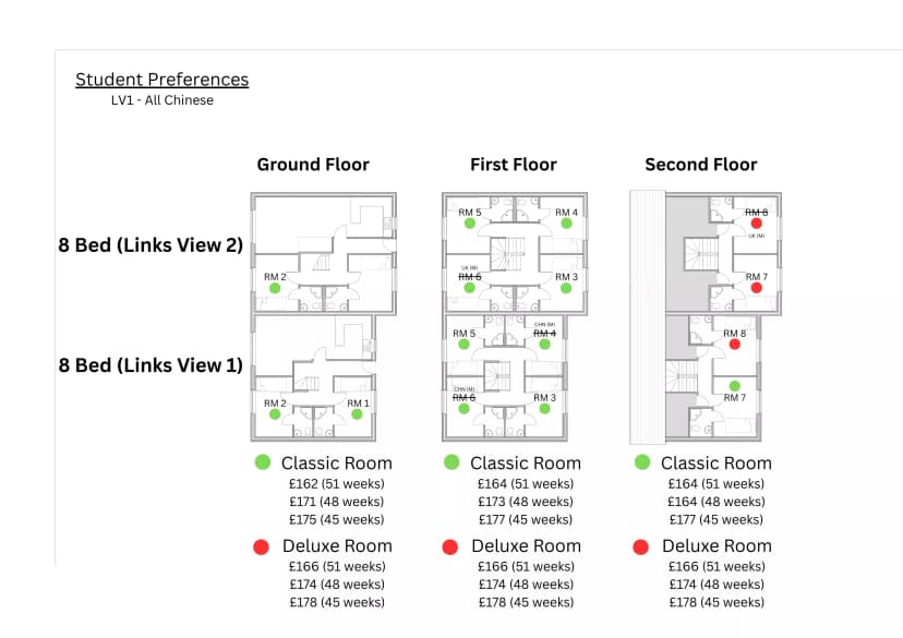 Duncan Smith House, Birmingham image 14